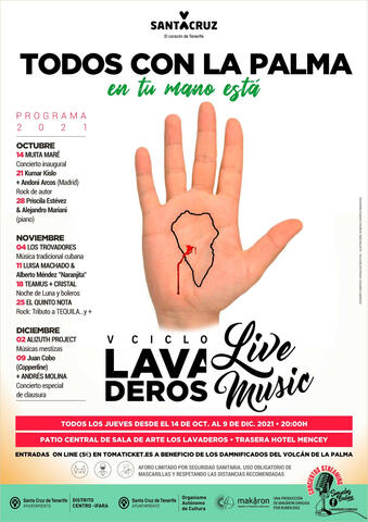 Alizuth Project dic21 Lavaderos